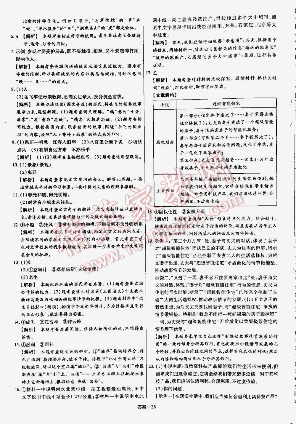 2016年金考卷山東中考45套匯編語文 第28頁