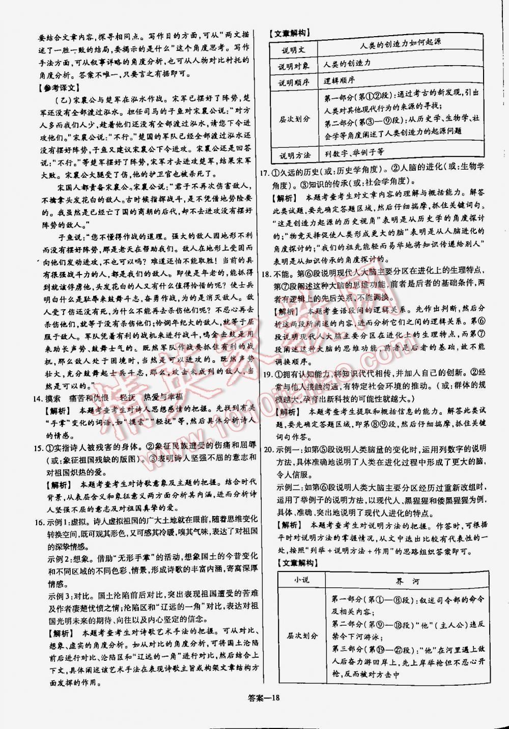 2016年金考卷山東中考45套匯編語文 第18頁