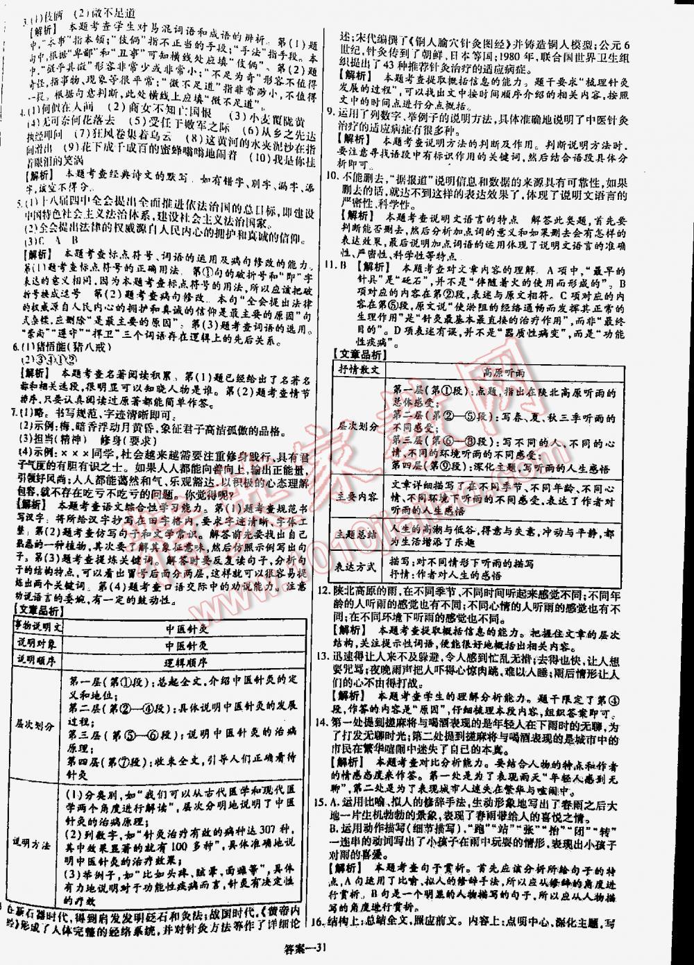 2016金考卷特快專(zhuān)遞陜西中考45套匯編語(yǔ)文第六年第五版 第31頁(yè)