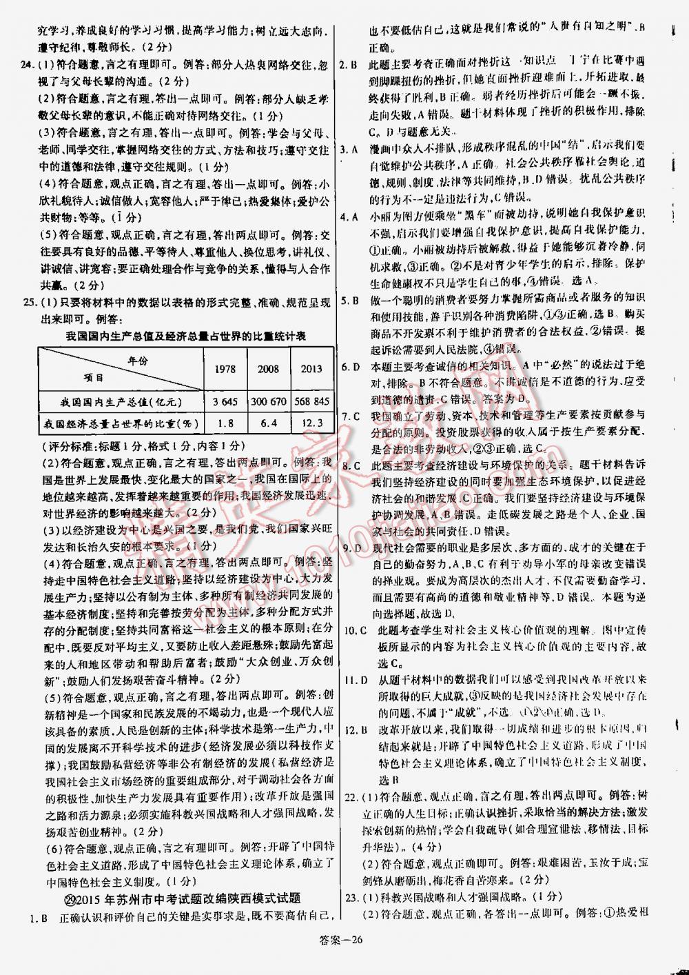 2016金考卷特快專(zhuān)遞陜西中考45套匯編思想品德第六年第五版 第26頁(yè)