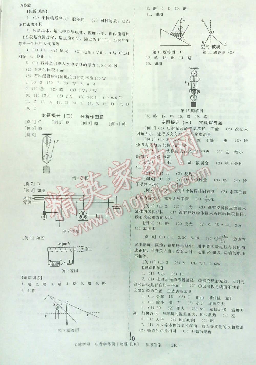 2016年全效學(xué)習(xí)中考學(xué)練測聽課講義物理湖南師范大學(xué)出版社 第10頁