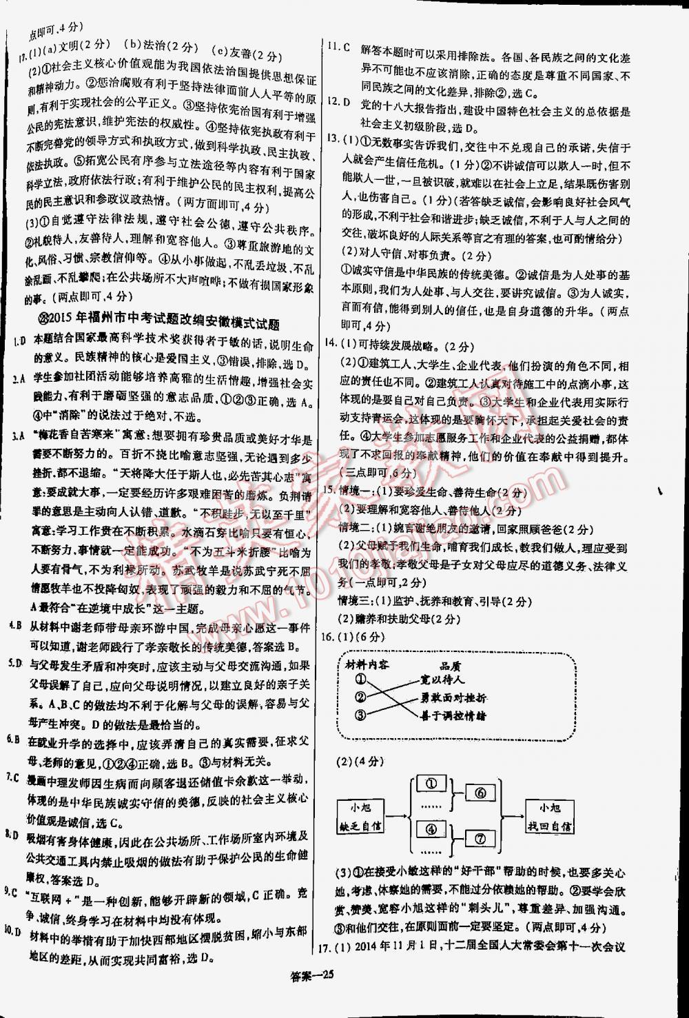 2016金考卷特快專遞安徽中考45套匯編思想品德第七年第六版 第25頁