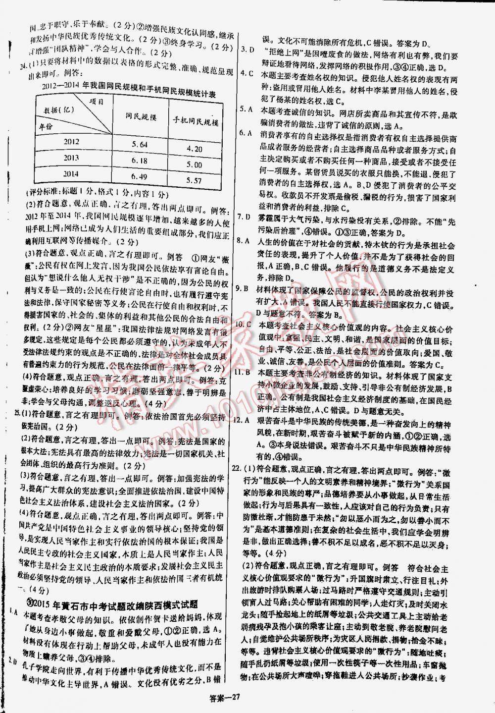 2016金考卷特快專遞陜西中考45套匯編思想品德第六年第五版 第27頁(yè)