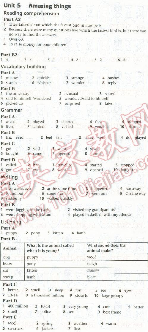 2016年譯林英語補(bǔ)充習(xí)題七年級(jí)下冊(cè) 第5頁