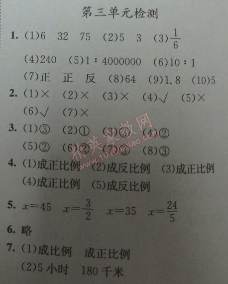 2014年黄冈小状元作业本六年级数学下册人教版 第三单元检测