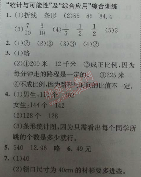 2014年黄冈小状元作业本六年级数学下册人教版 综合训练