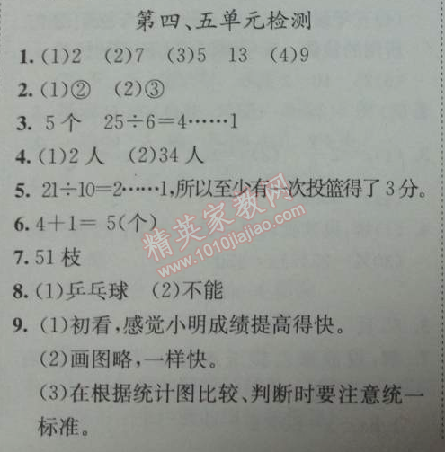 2014年黄冈小状元作业本六年级数学下册人教版 第四五单元检测