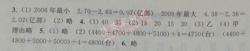 2014年通城學典課時作業(yè)本五年級數(shù)學下冊人教版 5