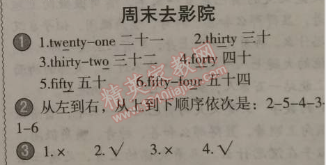 2015年小學(xué)生聰明屋寒暑假作業(yè)系列叢書寒假作業(yè)四年級(jí)語(yǔ)文數(shù)學(xué)英語(yǔ)科學(xué)合訂本溫州專用 0