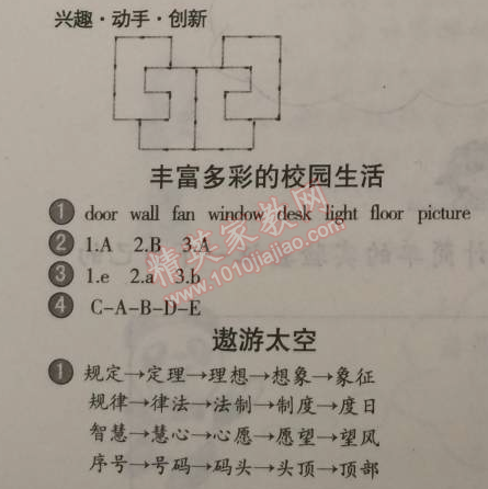 2015年小學(xué)生聰明屋寒暑假作業(yè)系列叢書寒假作業(yè)四年級(jí)語(yǔ)文數(shù)學(xué)英語(yǔ)科學(xué)合訂本溫州專用 0