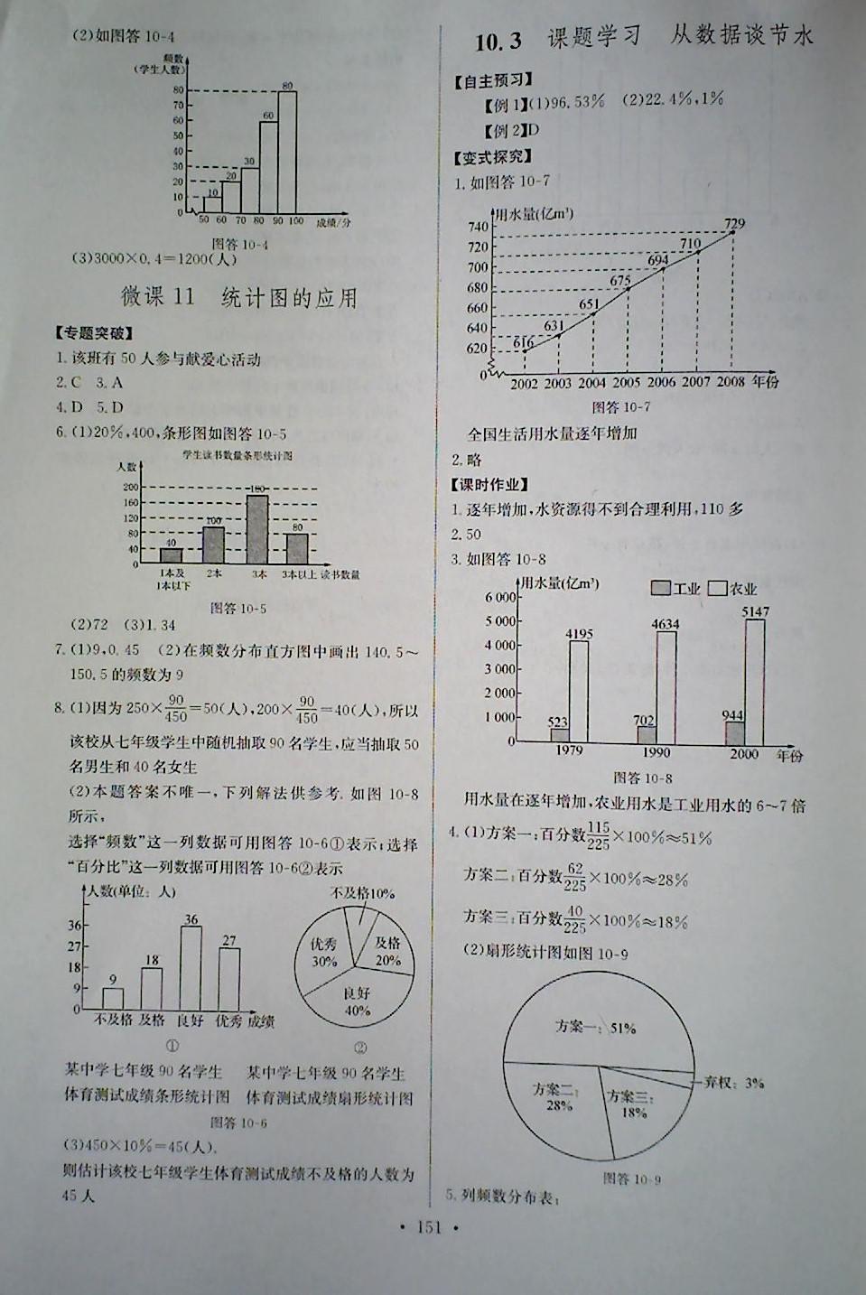 2018年长江全能学案同步练习册七年级数学下册人教版 第21页