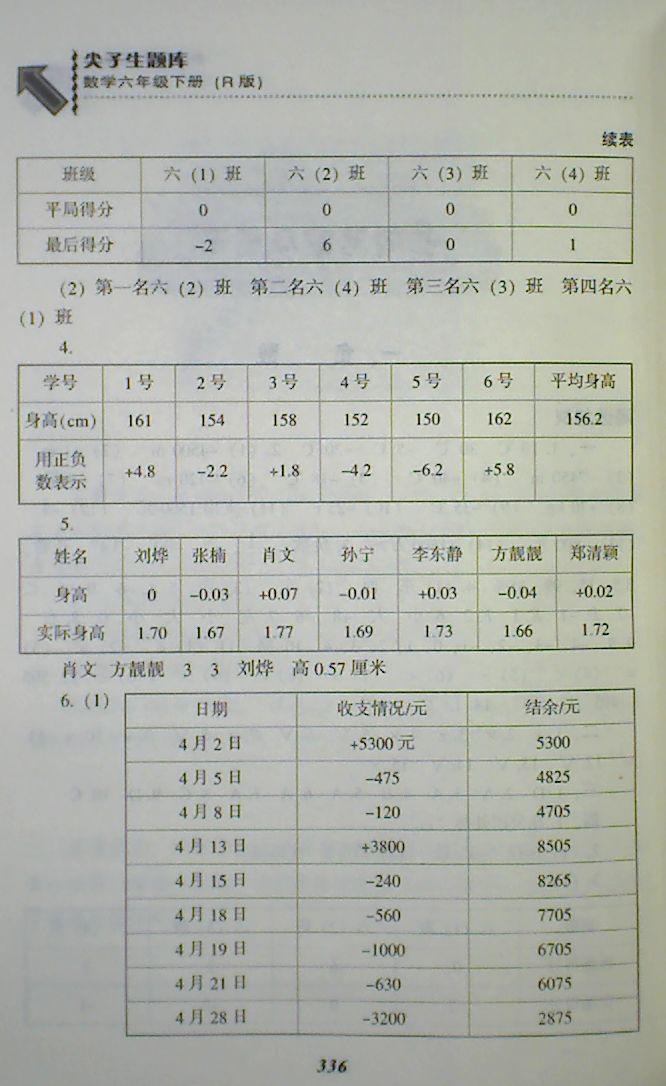 2018年尖子生题库六年级数学下册人教版 第2页