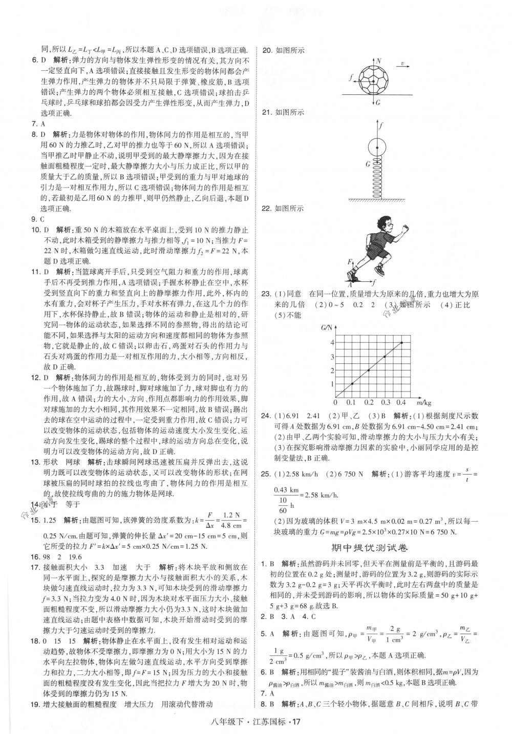 2018年經(jīng)綸學(xué)典學(xué)霸八年級物理下冊江蘇版 第17頁