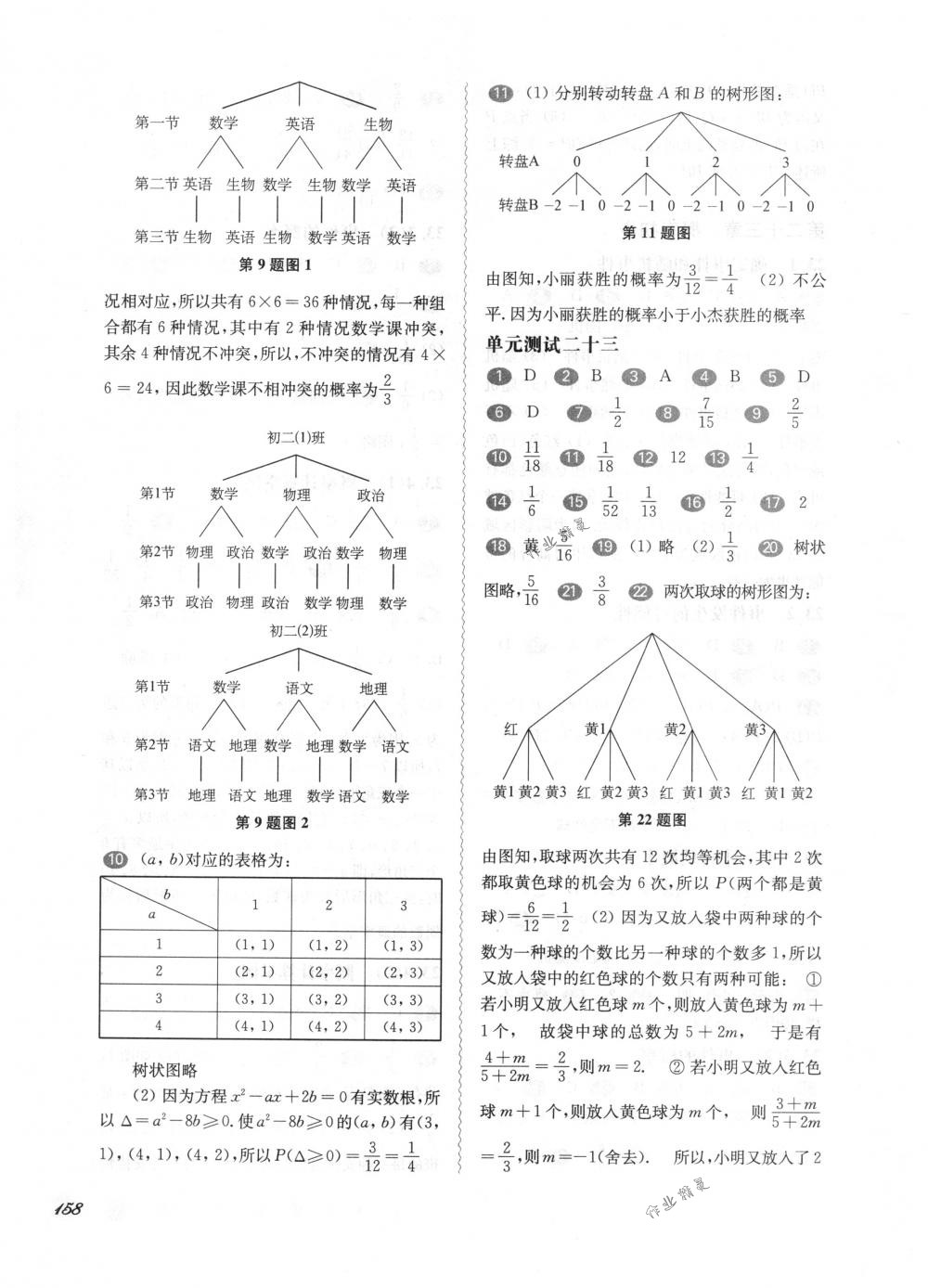 2018年華東師大版一課一練八年級數(shù)學第二學期滬教版 第17頁