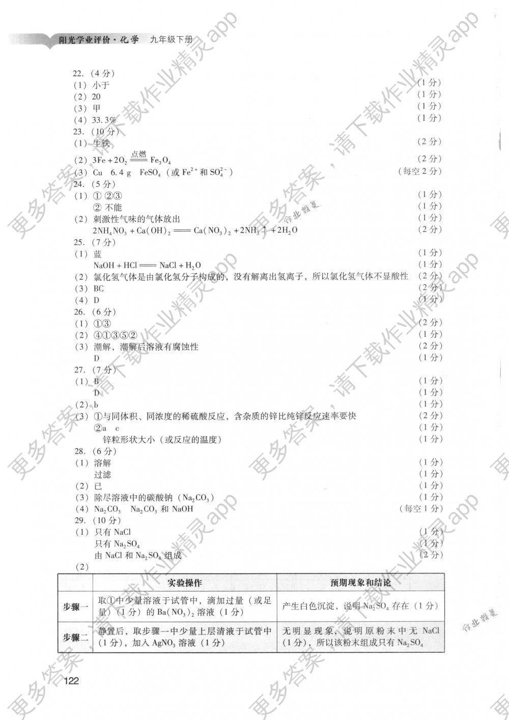 光怎么九人口_人口普查(3)