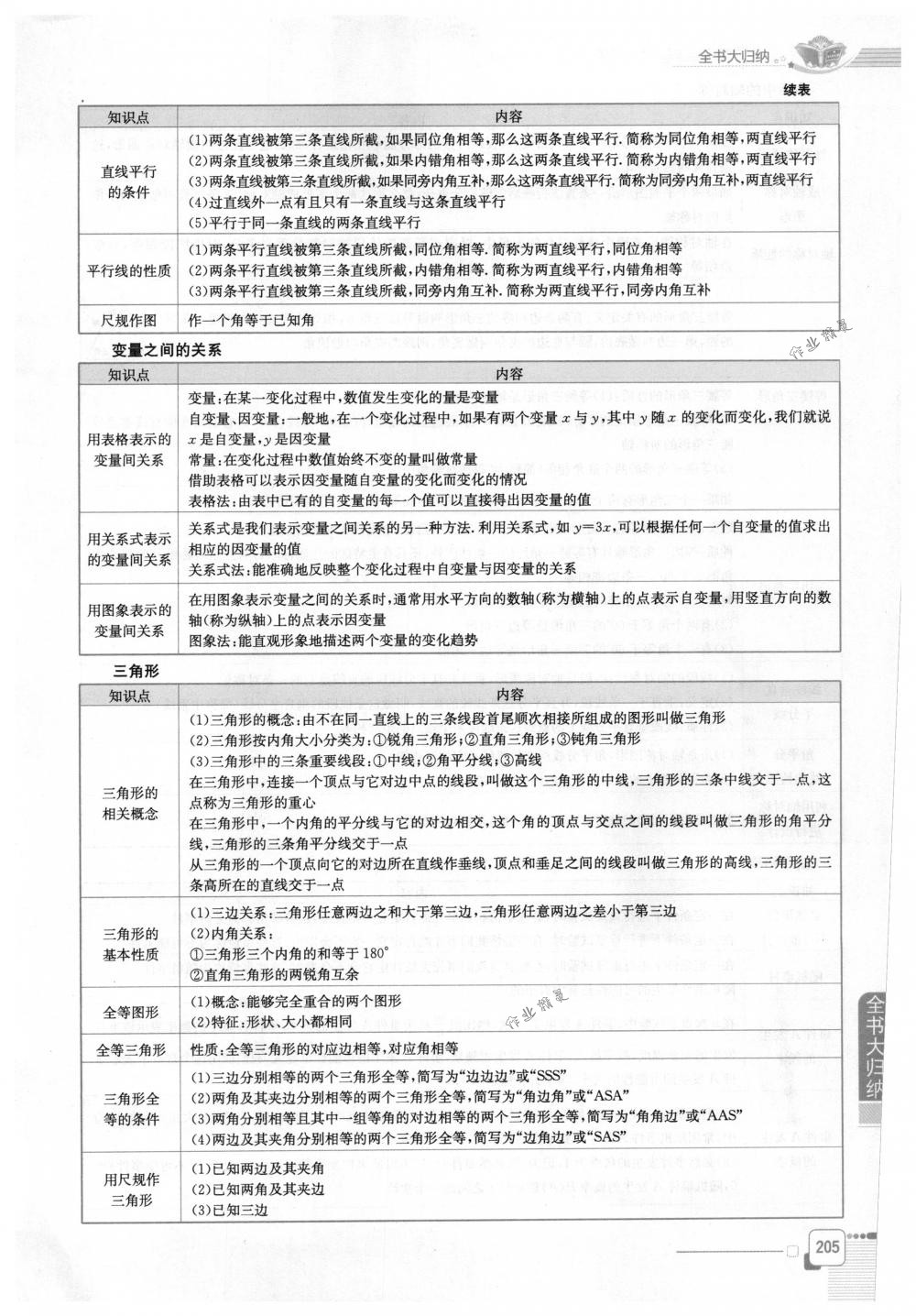 2018年教材全解七年級(jí)數(shù)學(xué)下冊(cè)北師大版 第5頁(yè)