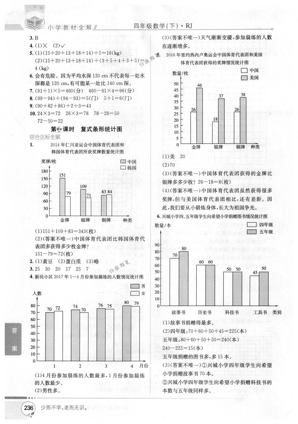 2018年教材全解四年級(jí)數(shù)學(xué)下冊(cè)人教版 第12頁(yè)