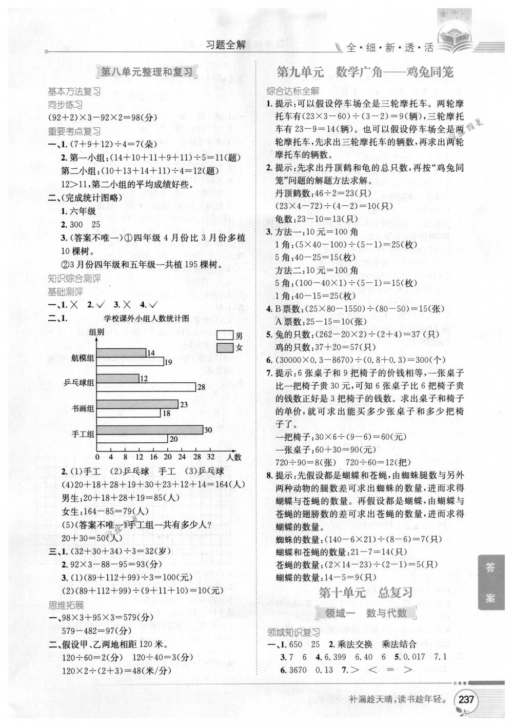 2018年教材全解四年級數(shù)學(xué)下冊人教版 第13頁