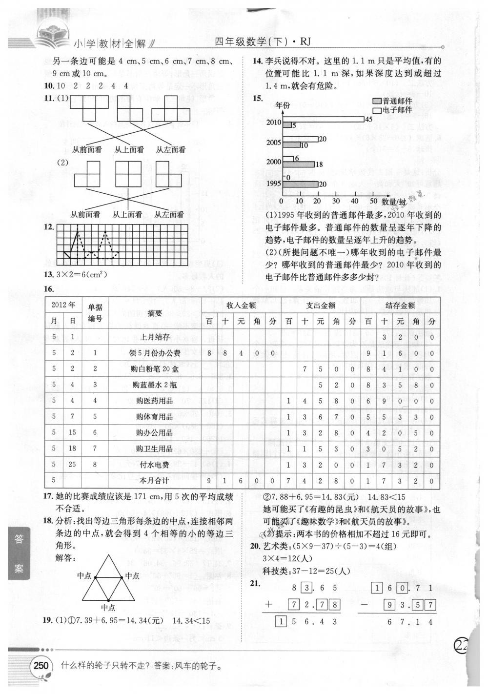 2018年教材全解四年級數(shù)學(xué)下冊人教版 第26頁