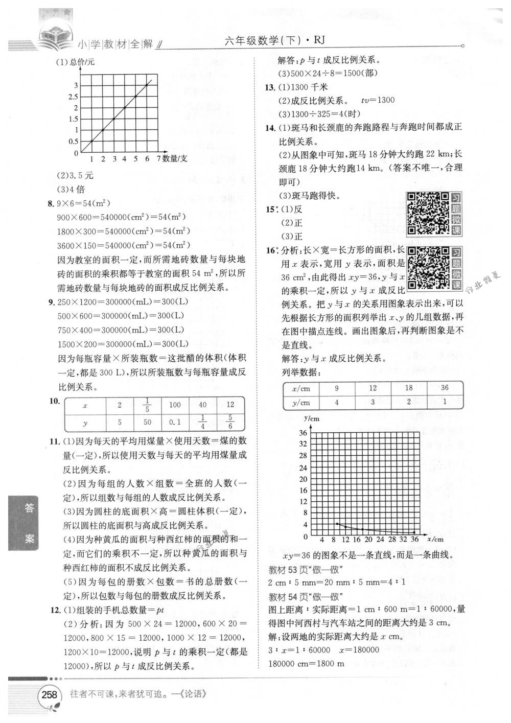 2018年教材全解六年級數(shù)學下冊人教版 第28頁