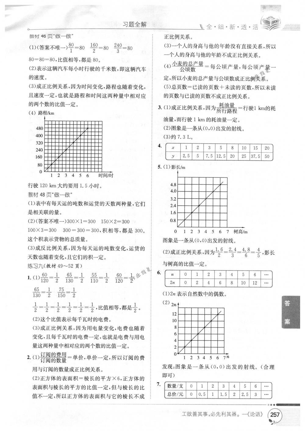 2018年教材全解六年級(jí)數(shù)學(xué)下冊(cè)人教版 第27頁(yè)