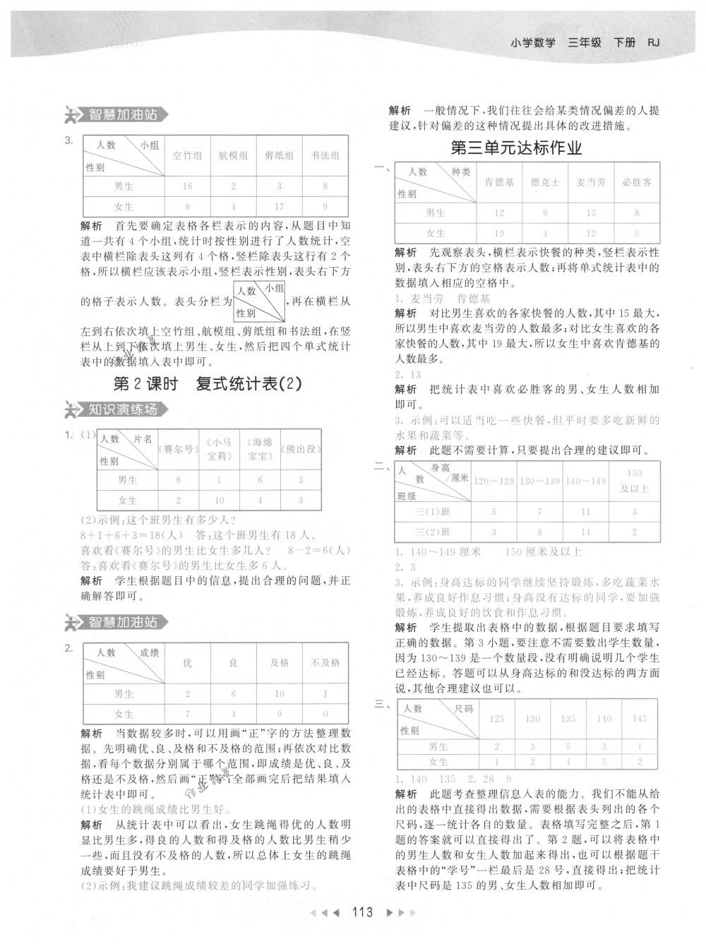 2018年53天天練三年級數(shù)學(xué)下冊人教版 參考答案第13頁