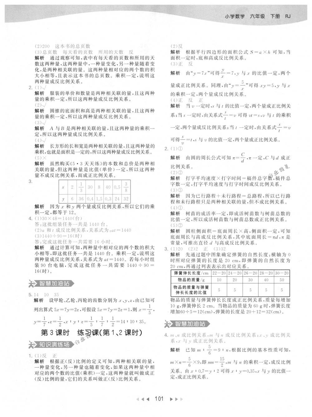 2018年53天天練六年級數(shù)學(xué)下冊人教版 第17頁