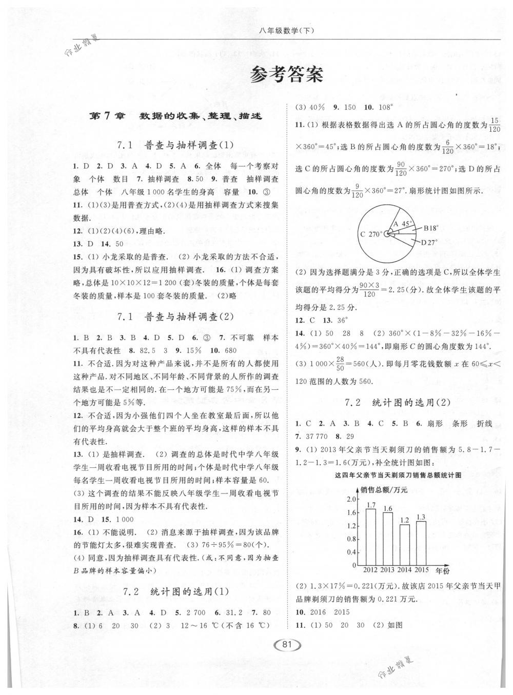 2018年亮点给力提优课时作业本八年级数学下册江苏版 第1页