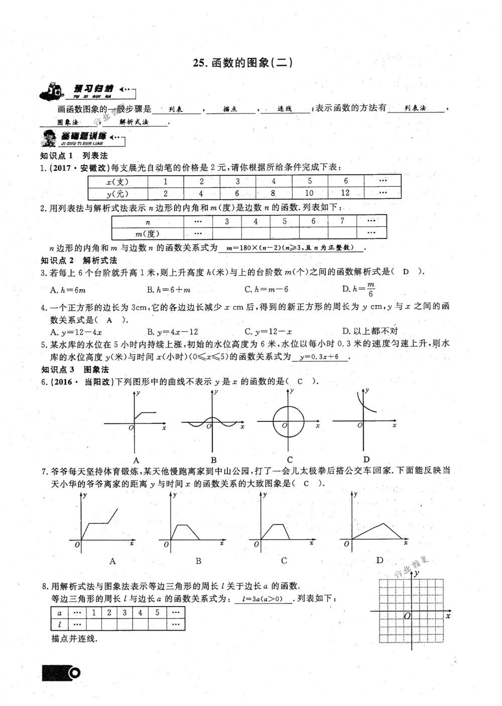 2018年思維新觀察八年級(jí)數(shù)學(xué)下冊(cè)人教版 第83頁(yè)