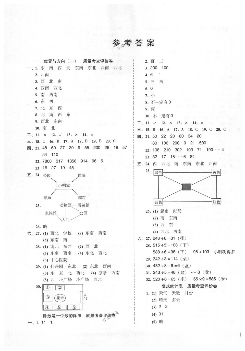 2018年状元坊全程突破导练测三年级数学下册人教版 > 第1页 参考答案