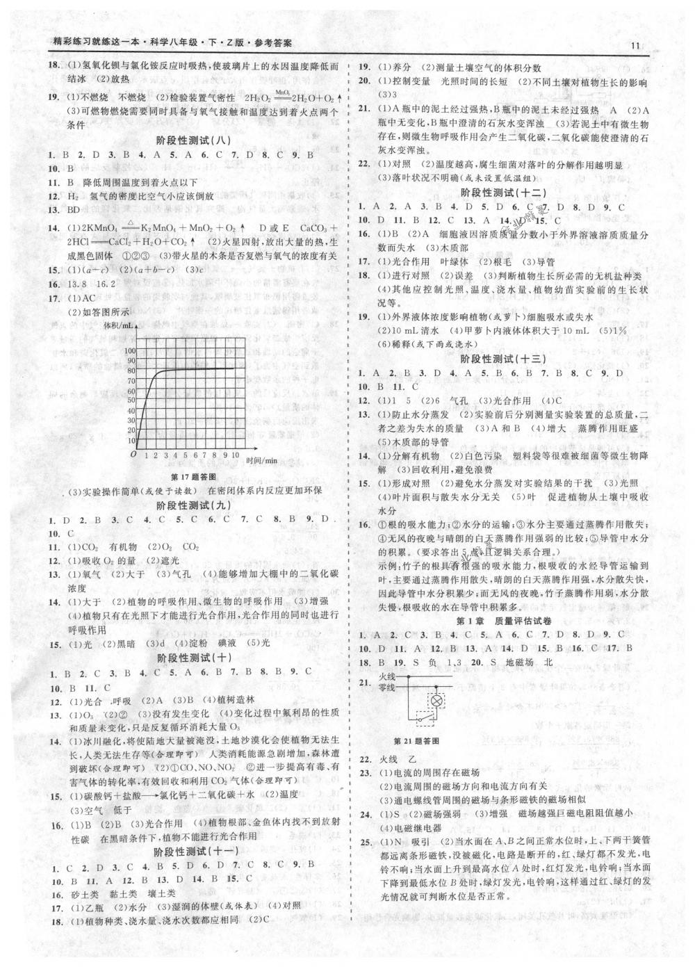 2018年精彩練習(xí)就練這一本八年級(jí)科學(xué)下冊(cè)浙教版 第11頁