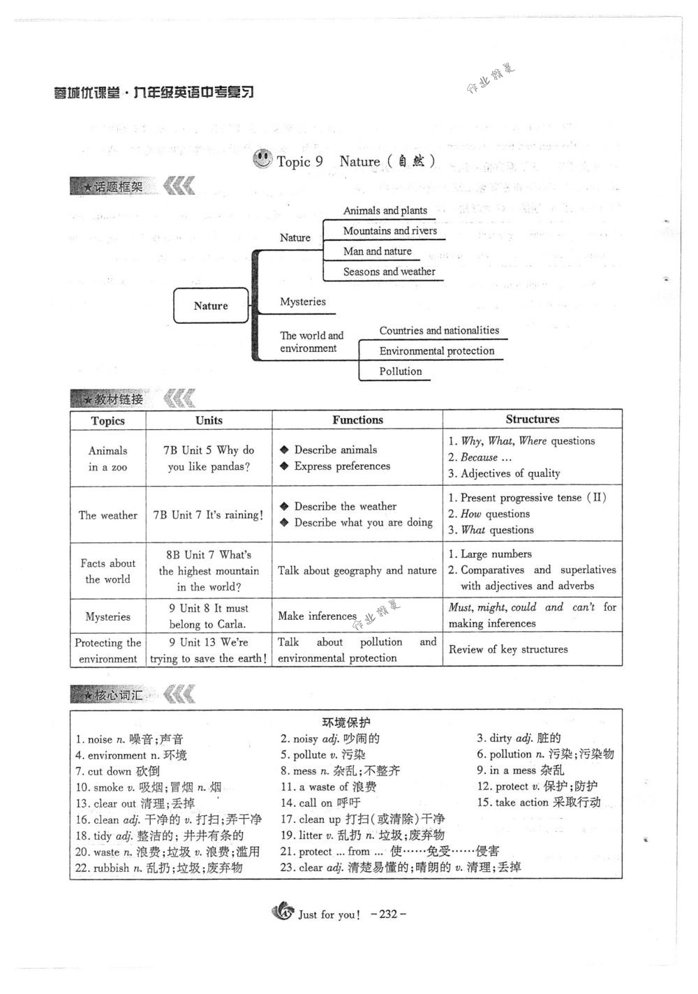 2018年蓉城優(yōu)課堂給力A+九年級(jí)英語(yǔ)下冊(cè)人教版 第232頁(yè)