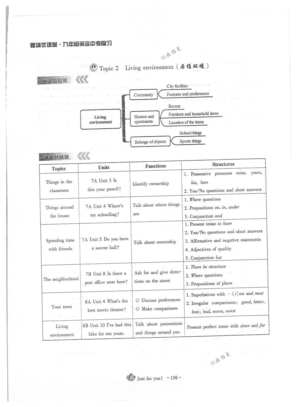 2018年蓉城優(yōu)課堂給力A+九年級(jí)英語(yǔ)下冊(cè)人教版 第198頁(yè)