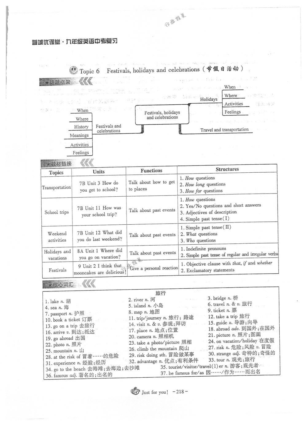 2018年蓉城優(yōu)課堂給力A+九年級英語下冊人教版 第218頁