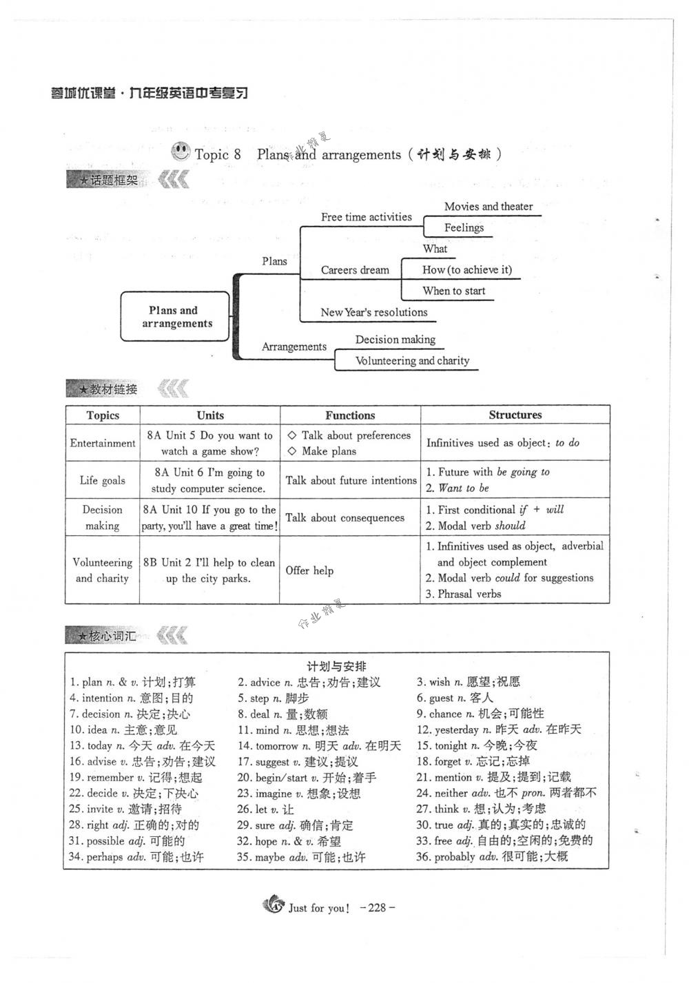 2018年蓉城優(yōu)課堂給力A+九年級(jí)英語下冊(cè)人教版 第228頁