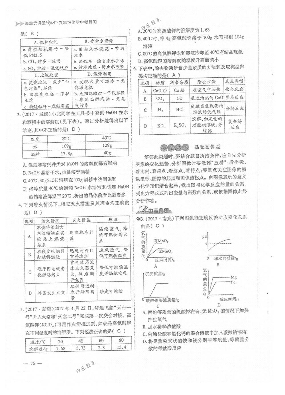 2018年蓉城优课堂给力A+九年级化学下册人教版 第76页