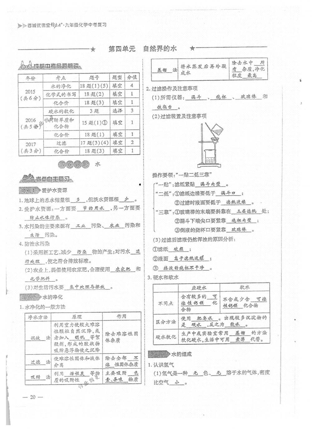 2018年蓉城优课堂给力A+九年级化学下册人教版 第20页