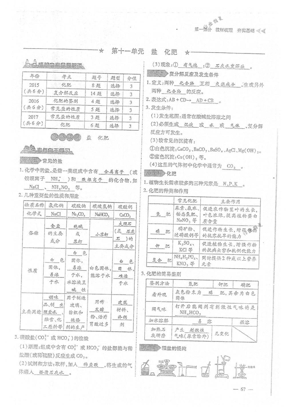 2018年蓉城优课堂给力A+九年级化学下册人教版 第67页