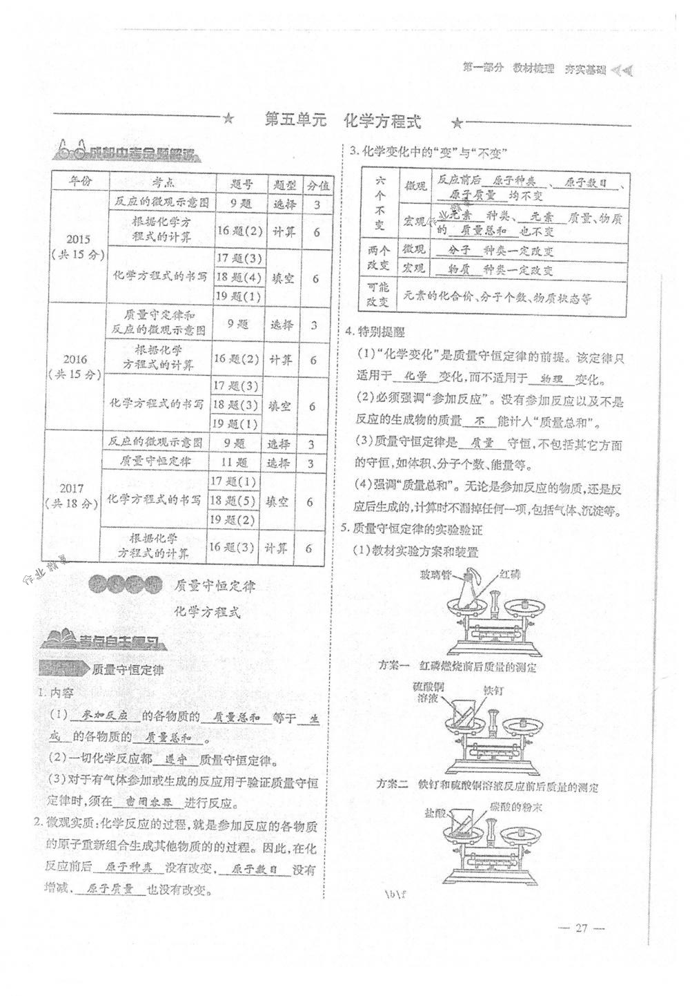 2018年蓉城优课堂给力A+九年级化学下册人教版 第27页