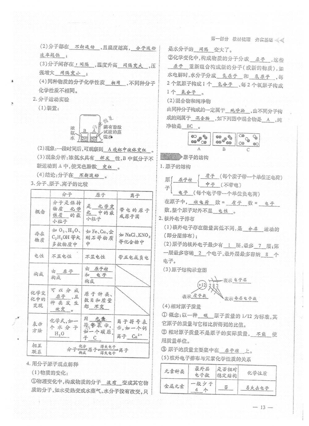 2018年蓉城優(yōu)課堂給力A+九年級(jí)化學(xué)下冊(cè)人教版 第13頁(yè)