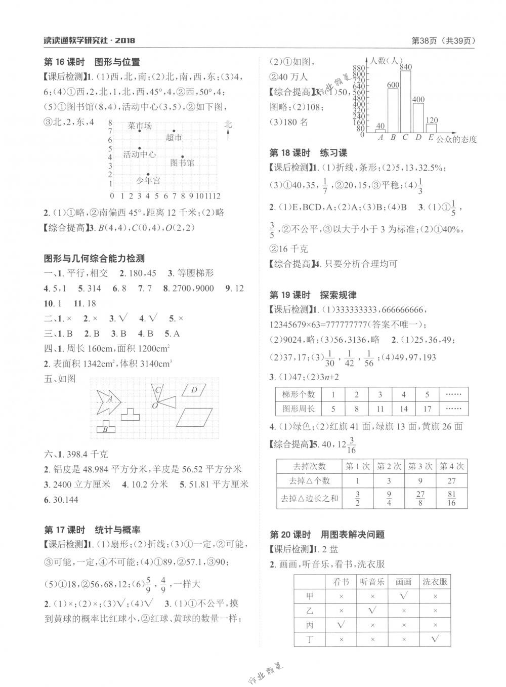 2018年課前課后快速檢測六年級數(shù)學(xué)下冊人教版 參考答案第10頁