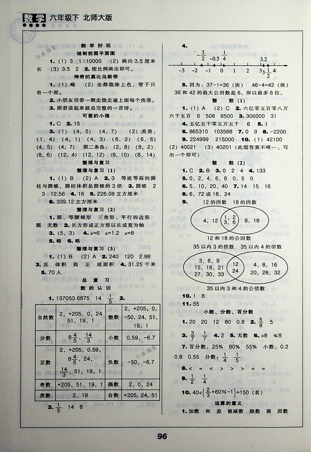 2018年新课程能力培养六年级数学下册北师大版 第4页