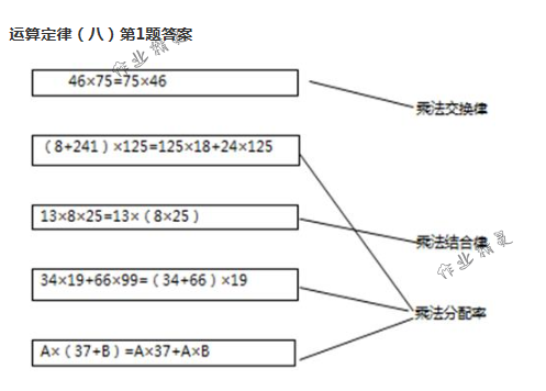 2018年数学作业本四年级下册人教版浙江教育出版社 第24页