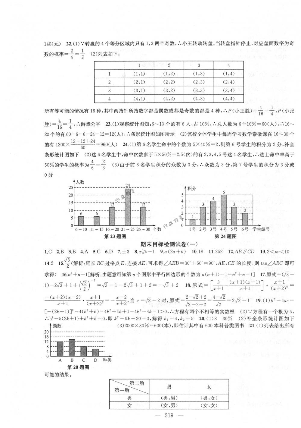 2018年金鑰匙1+1課時作業(yè)加目標(biāo)檢測九年級數(shù)學(xué)下冊國標(biāo)江蘇版 第39頁