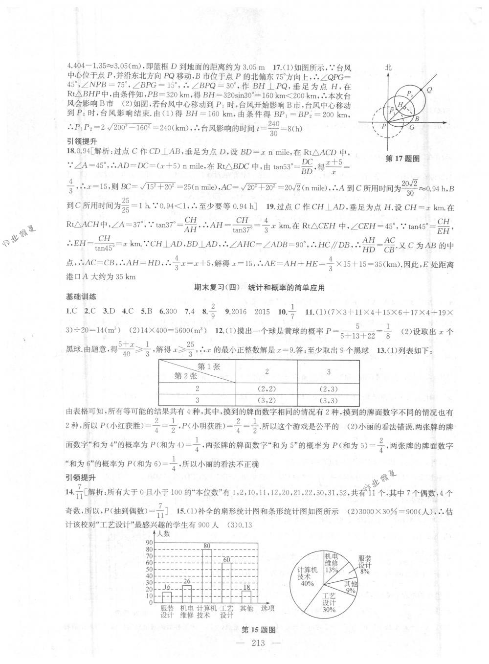 2018年金鑰匙1+1課時作業(yè)加目標(biāo)檢測九年級數(shù)學(xué)下冊國標(biāo)江蘇版 第33頁