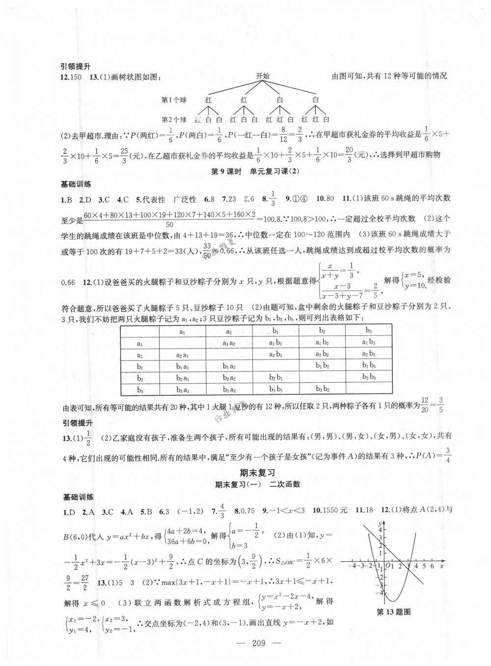 2018年金鑰匙1+1課時(shí)作業(yè)加目標(biāo)檢測(cè)九年級(jí)數(shù)學(xué)下冊(cè)國(guó)標(biāo)江蘇版 第29頁(yè)