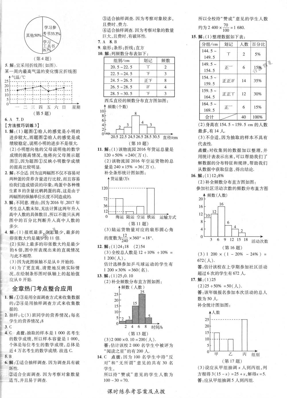 2018年點撥訓練七年級數(shù)學下冊人教版 第36頁