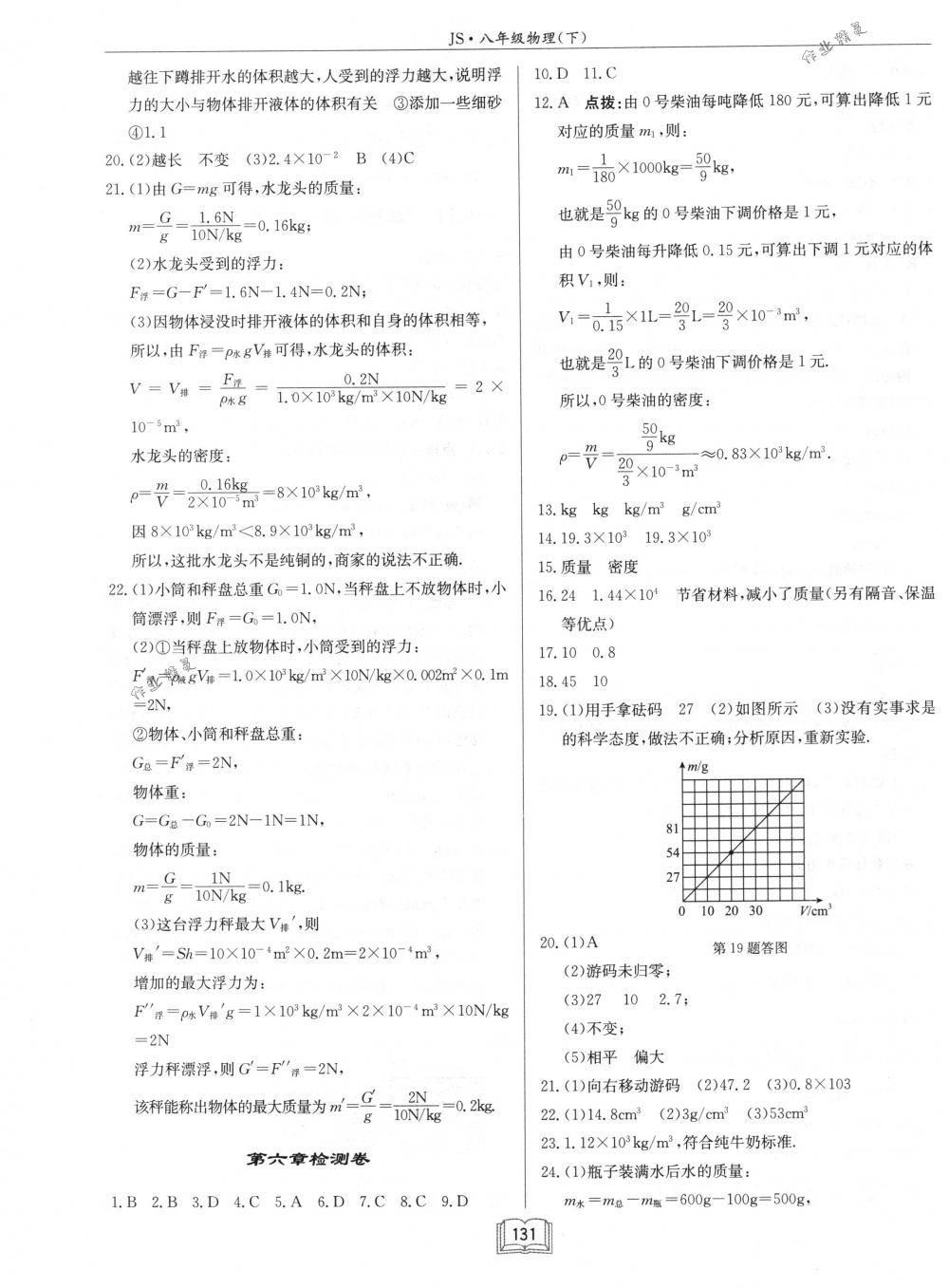 2018年啟東中學(xué)作業(yè)本八年級物理下冊江蘇版 第15頁