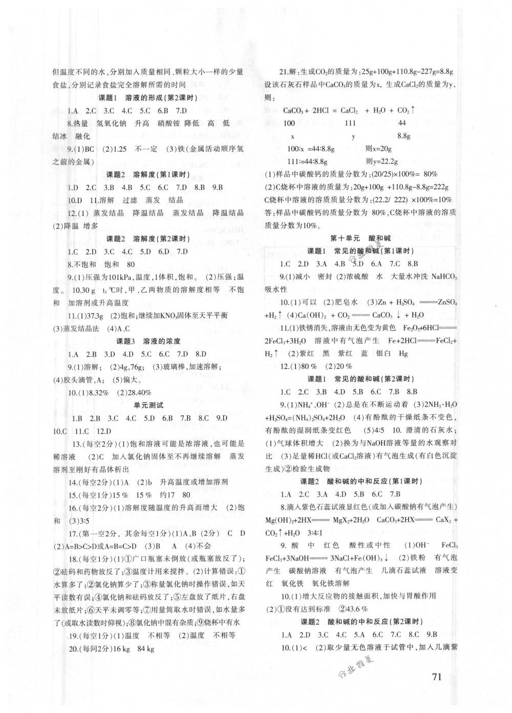 2018年化學(xué)配套綜合練習九年級下冊人教版 第2頁