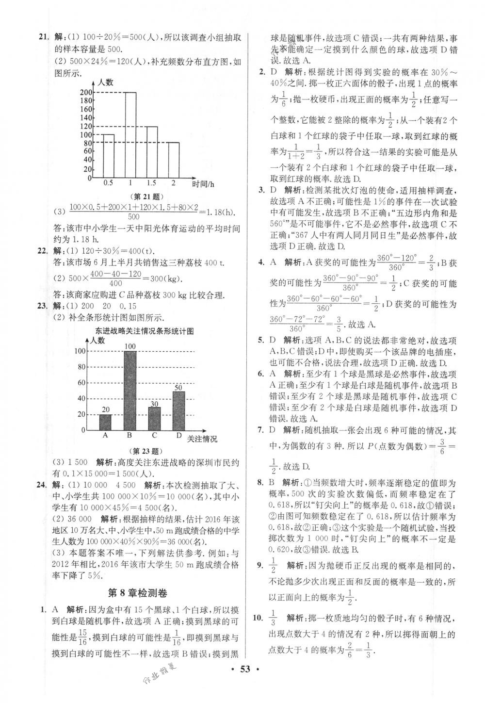 2018年初中數(shù)學(xué)小題狂做八年級(jí)下冊(cè)蘇科版提優(yōu)版 第53頁(yè)